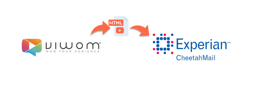 email marketing campaign